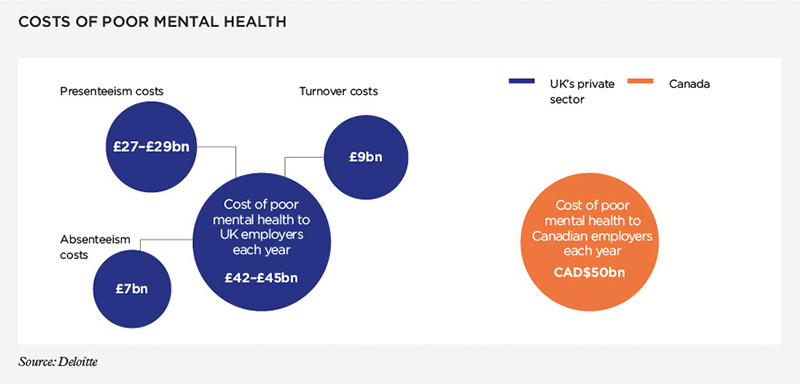 CISI_Infographic_Graph_800px