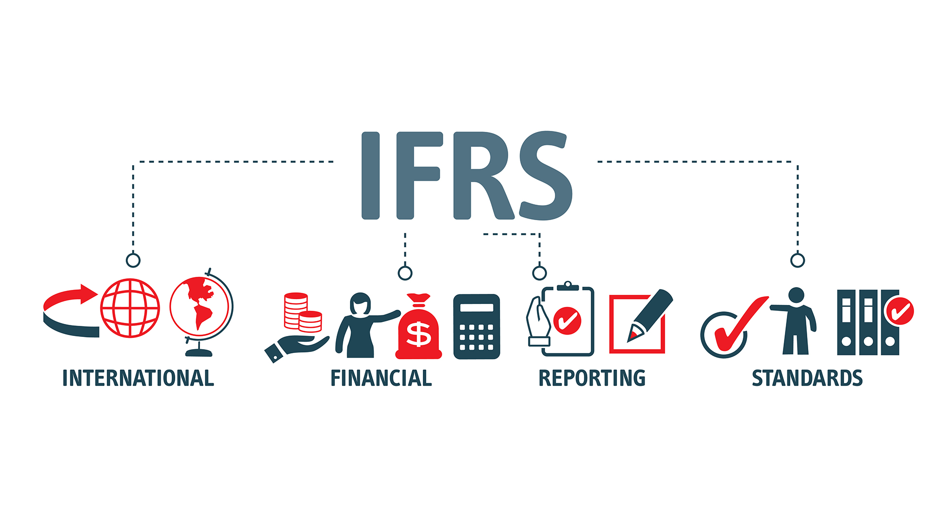IFRS_281415902_1920