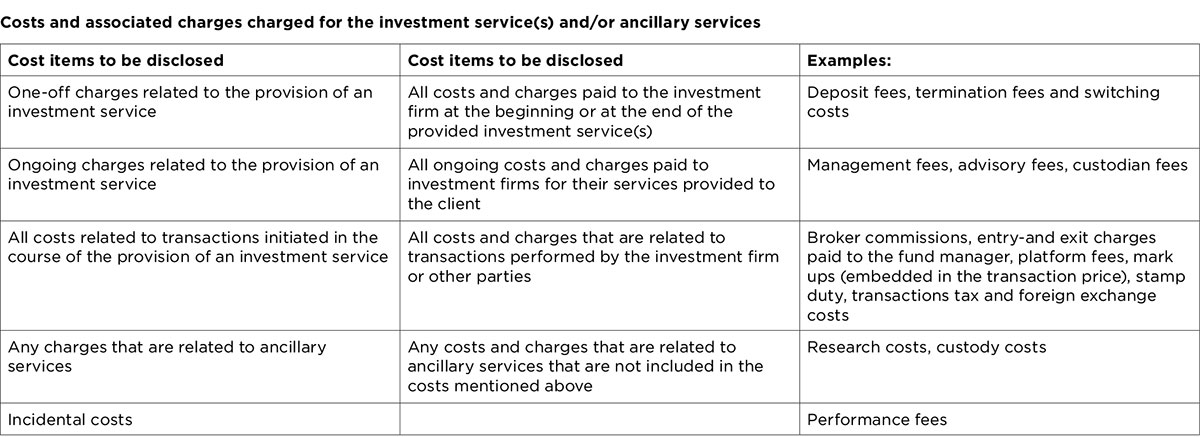 MiFID_Table_2_1200